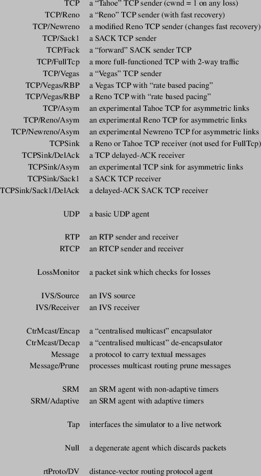 \begin{longtable}{rl}
TCP & a \lq\lq Tahoe'' TCP sender (cwnd = 1 on any loss) \\
...
...\
\\
rtProto/DV & distance-vector routing protocol agent \\
\end{longtable}
