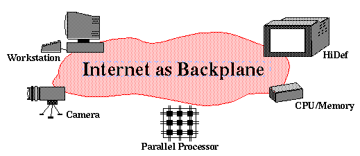 Netstation Project Logo