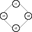 \includegraphics[height=1in]{asymmetric_routing.eps}